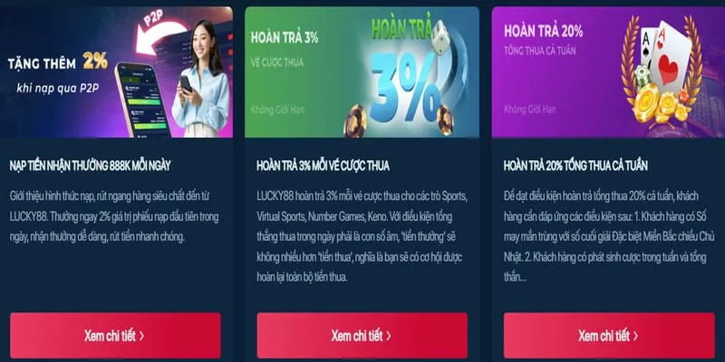 Hoàn Trả Hàng Ngày for8889